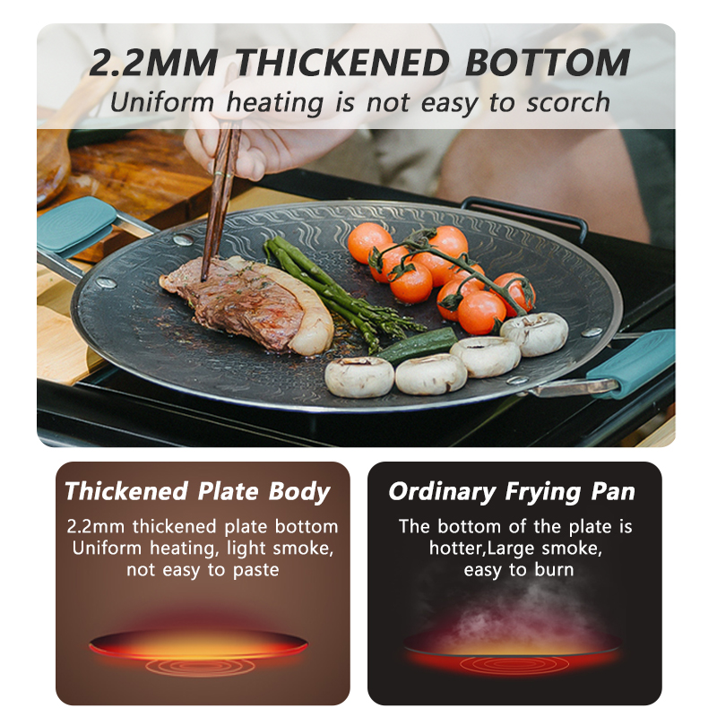 Naturehike BBQ Cooking Grill P - đánh giá và giá Campfire Cooking Anime